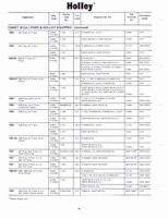 Holley Kits and Parts 1971 020.jpg